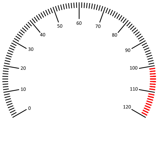 base